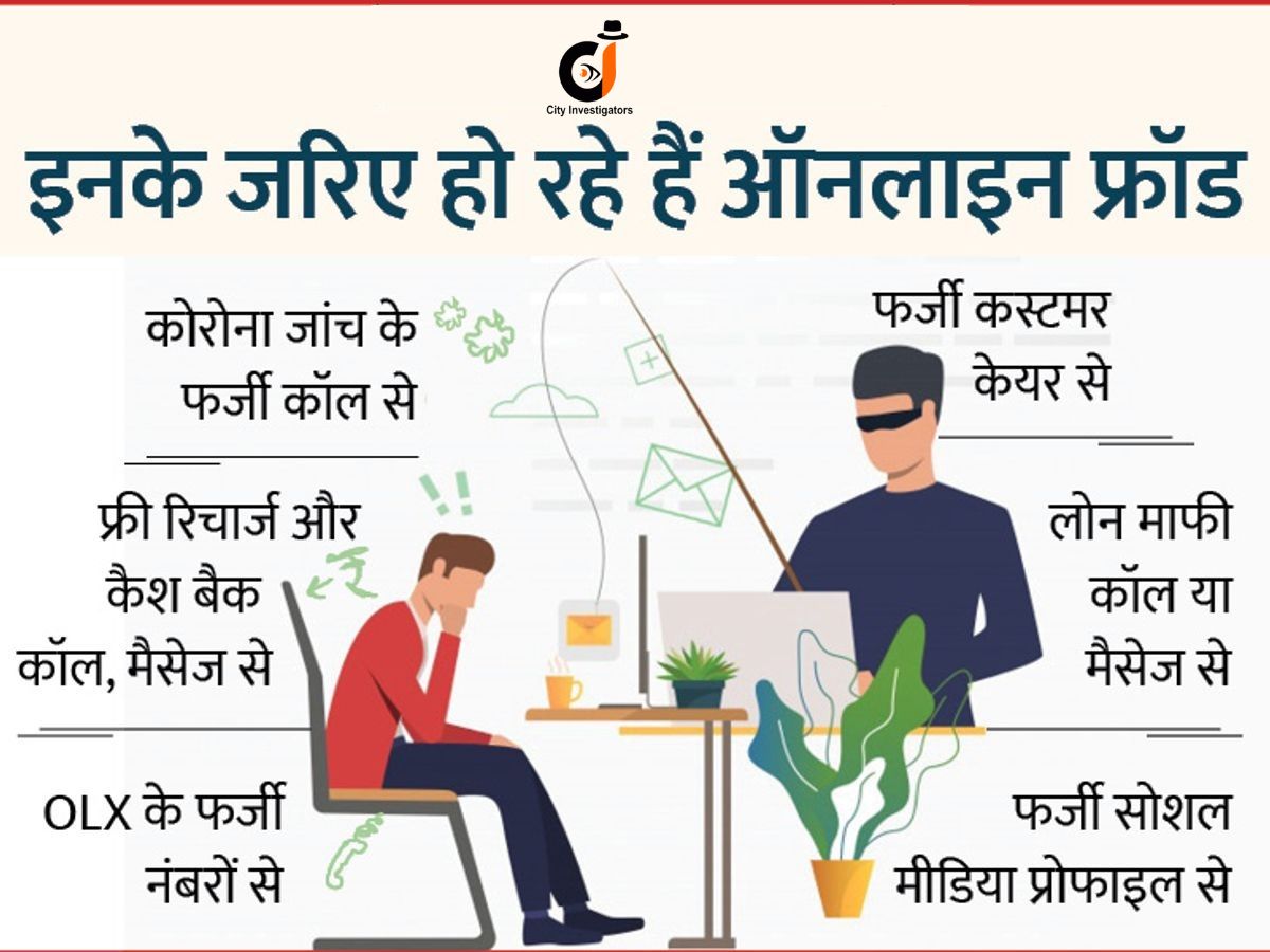 सोशल मीडिया और ऑनलाइन फ्रॉड